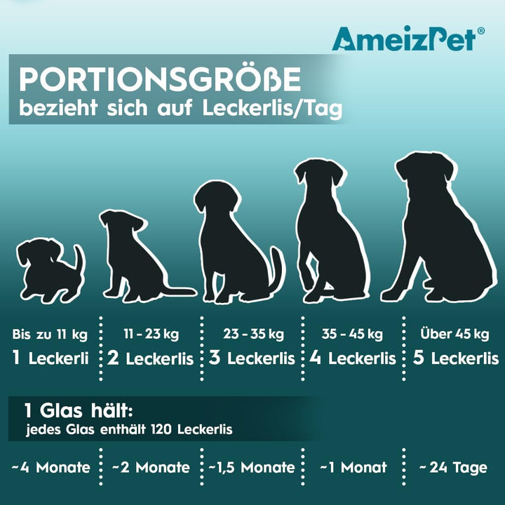AmeizPet Hunde Weiche Leckerlis Analdrüsen Salbe für Hunde, Analdrüsen Salbe Hund Verdauungssnacks,