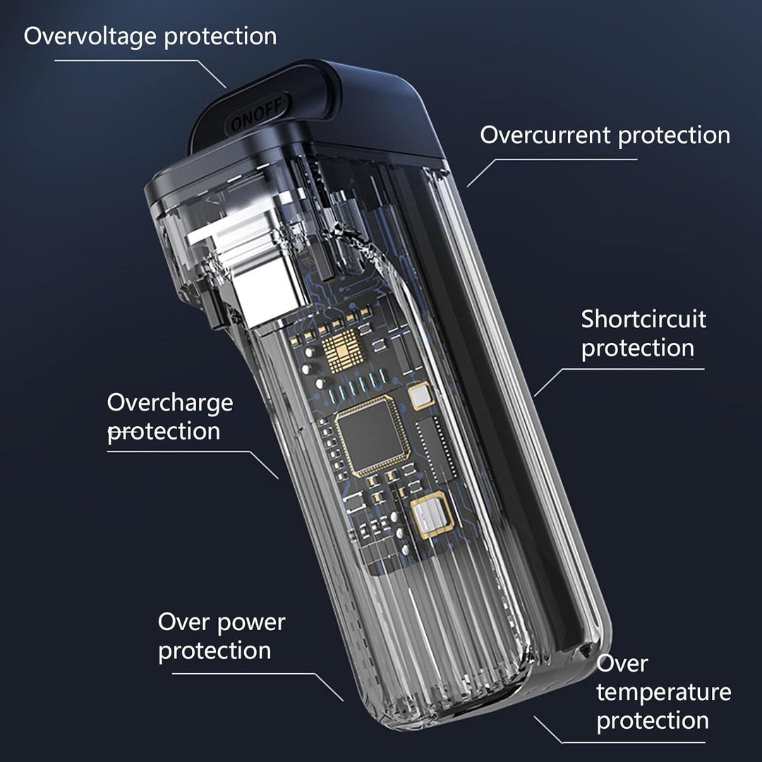 Tragbares Akku-Ladegerät für PS5-Controller, 3500 MAh Akku für PS5-Controller mit LED-Anzeige, USB-T