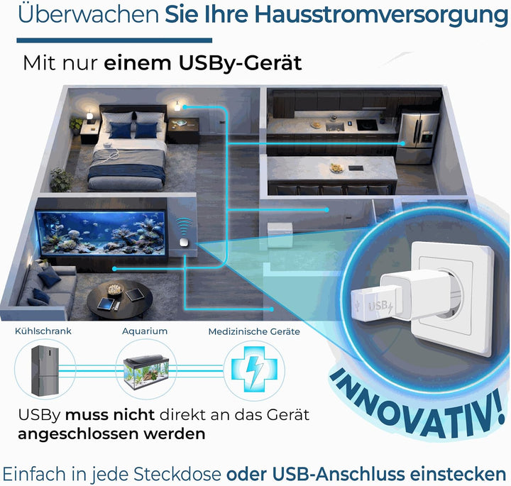 Stromausfallmelder Stromausfallalarm Stromausfall Stromwächter WLAN GSM