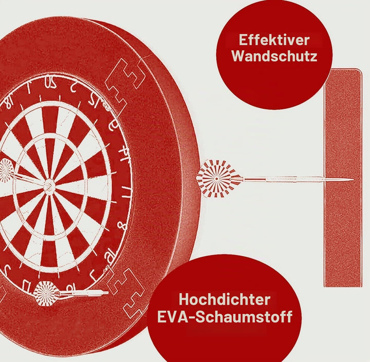 Dart Catchring Surround,Dartscheiben-Einfassung,Surround Auffangring Dart Backboard, für die Wandsch