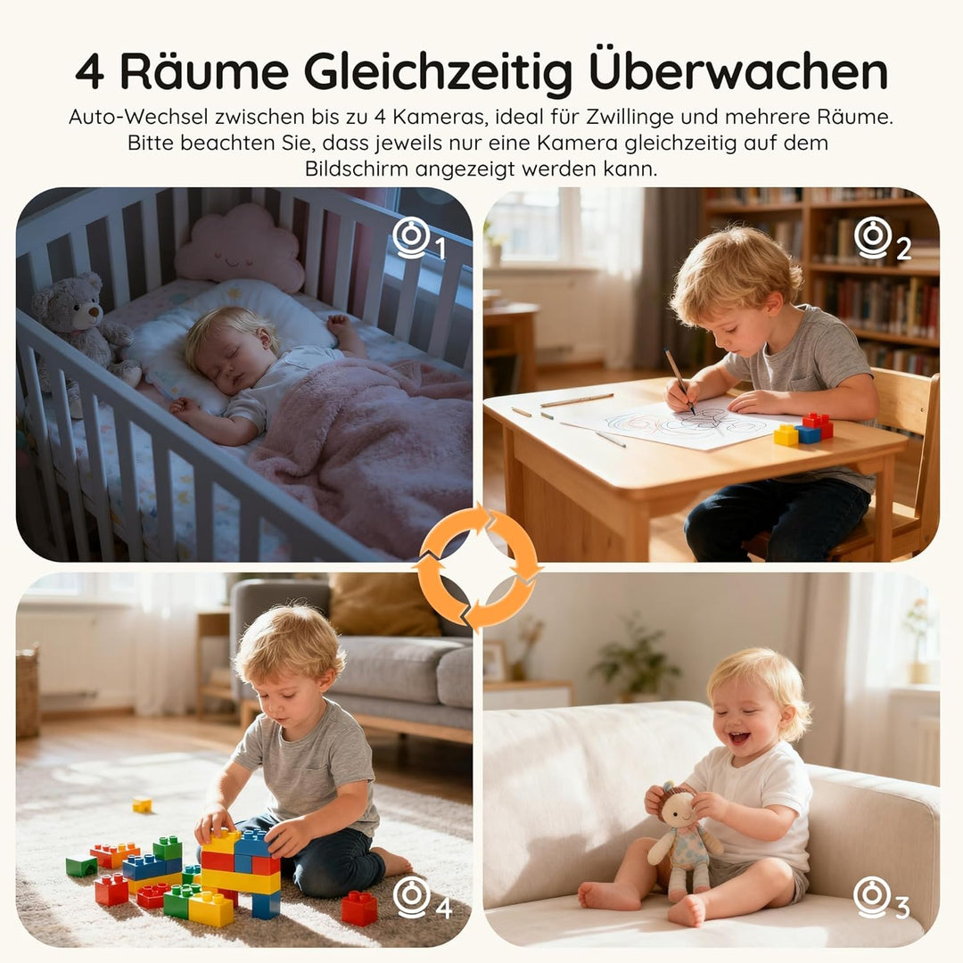 BOIFUN babyphone mit 2 kameras, 5 Zoll 720P HD IPS Bildschirm PTZ 360° View 3×Zoom VOX-Modus babyfon