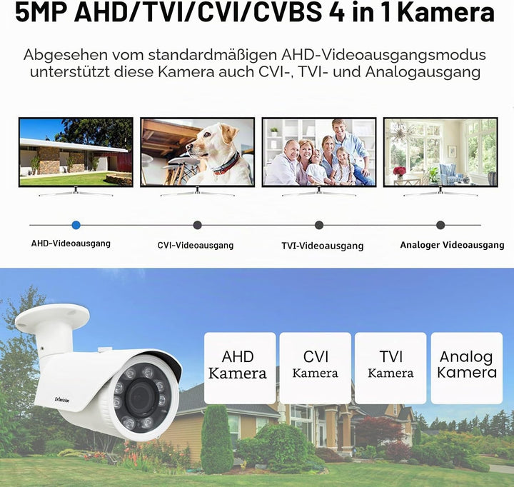 5 Megapixel Überwachungskameras IR Bullet Kameras 2.7-13.5mm Vari-fokal Linse,4-in-1 AHD/TVI/CVI/CVB