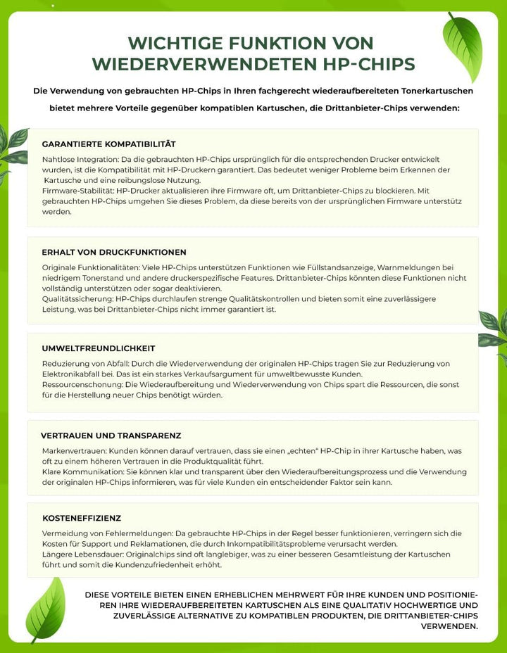 schneiderprintware [Mit Original-Chip | wiederverwendet] Toner kompatibel mit 149A W1490A 149X W1490