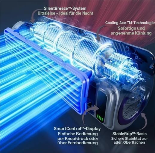 Breezamax Cooling Ace Original – Mobiler Luftkühler Extrem Leise, Bladeless Turmventilator mit 3 Ges