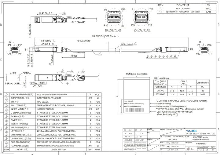 [Blue] 25G SFP28 SFP+ DAC Cable - 25GBASE-CR SFP28 to SFP28 Passive Direct Attach Copper Twinax Cabl