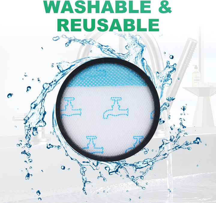 Sgizoku RO4825EA HEPA Filter für Rowenta COMPACT POWER XXL RO4825EA RO4811EA RO4871EA RO4855EA RO482