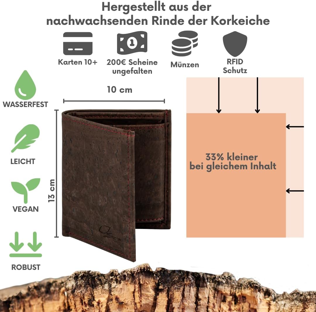 Simaru Kork Geldbeutel, Slim Wallet mit Zuglasche für Kartenfach, Unisex Mini Geldbeutel, Portemonna