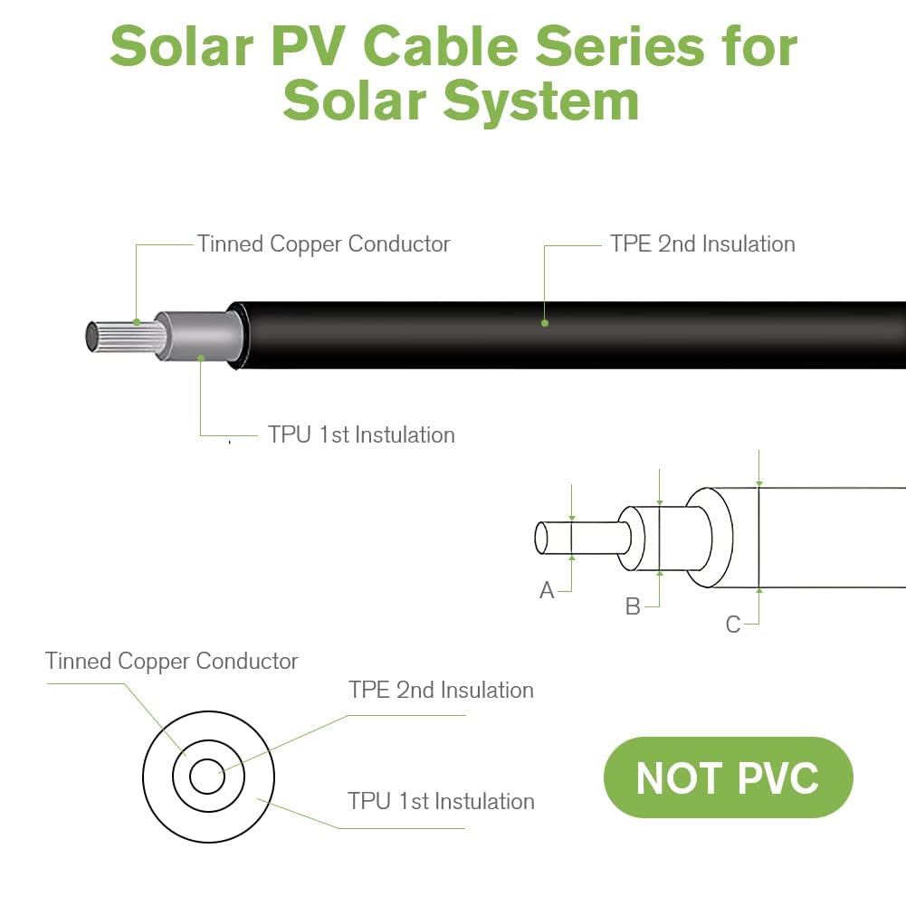 URAQT Solarkabel Y Verteiler, 6 mm² Solarkabel Y2 Solar Cable Wasserdicht Y Splitter 10AWG Plug &amp; Pl