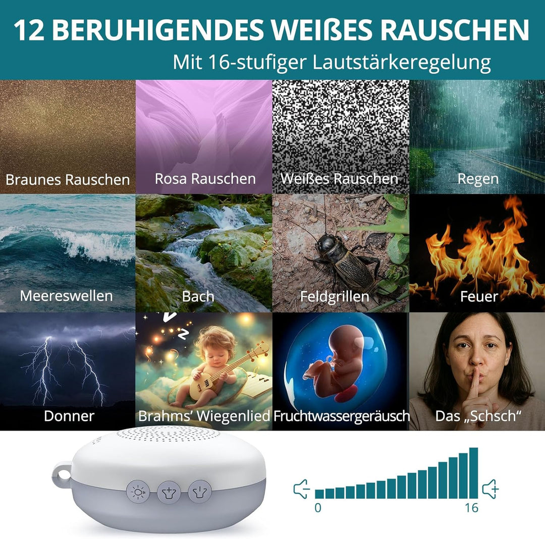 White Noise Machine Mini-Soundmaschine mit 12 Beruhigende Geräusche 3-Timer Memory-Funktion USB-C Wi