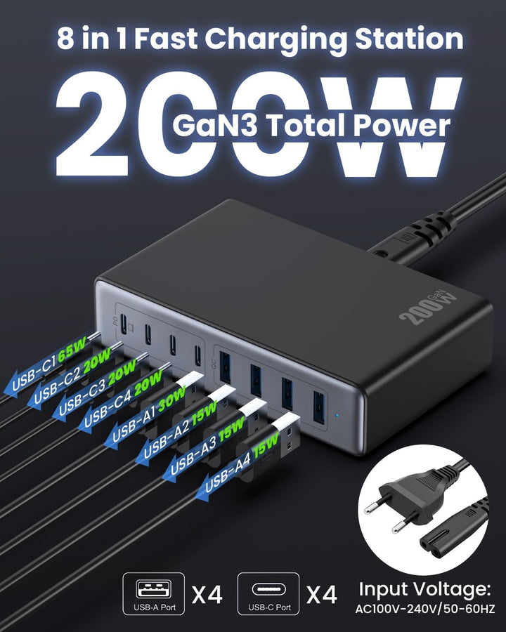200W USB C Ladegerät Mehrfach, 8-in-1 GaN III USB C Netzteil Schnellladegerät mit QC4.0 USB-A, PPS P