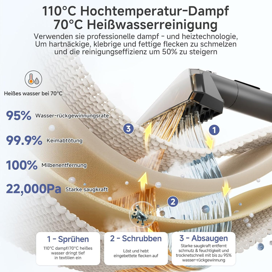 SIMPLUS Polsterreiniger mit Heisswasser-Funktion, 22.000 Pa Waschsauger für Sofa, Teppich, Auto und