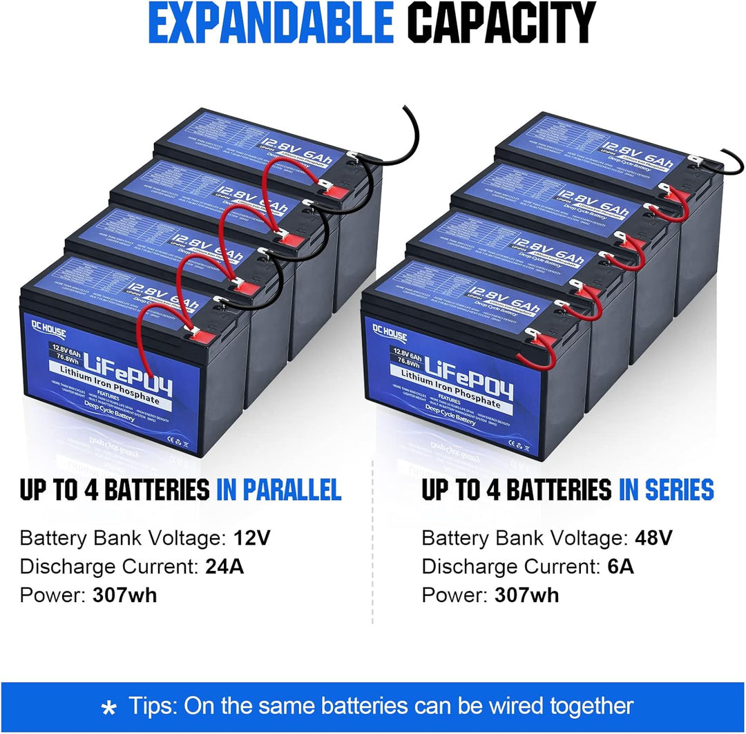 DCHOUSE 12V 6Ah LiFePO4 wiederaufladbarer Lithium-Akku mit 3000+ tiefen Zyklen und BMS Schutz für So
