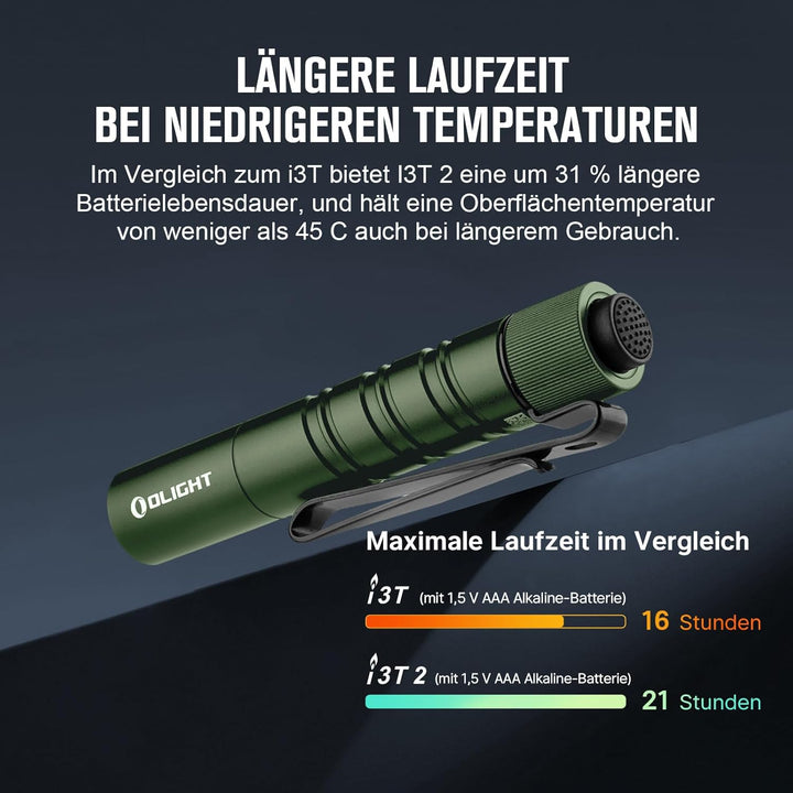 OLIGHT I3T 2 OD Mini Taschenlampe 200 Lumen Kompakte Helle Licht mit beidseitigem Taschenclip, 2 Lic