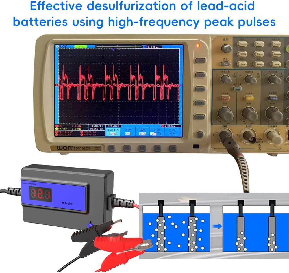 Automatischer Batterie Desulfator Wartungsgerät für Gel, AGM, SLA Blei Säure Batterien für Autos, LK
