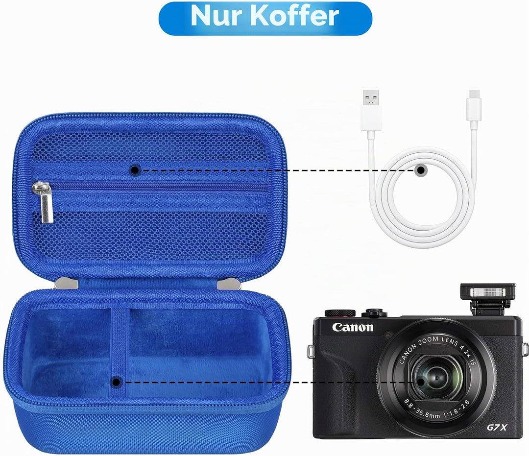 Canboc Kameratasche für Canon PowerShot G7 X Mark II/G7X Mark III Digital 4K Vlogging Kamera, Point