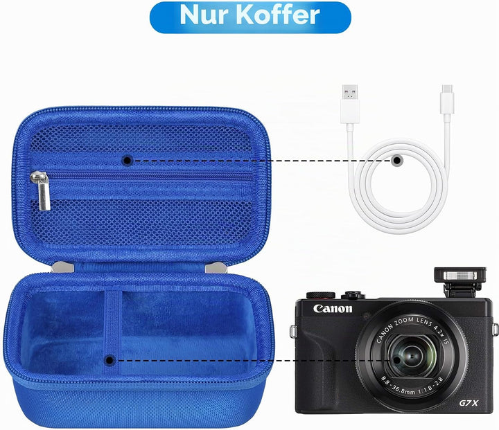 Canboc Kameratasche für Canon PowerShot G7 X Mark II/G7X Mark III Digital 4K Vlogging Kamera, Point