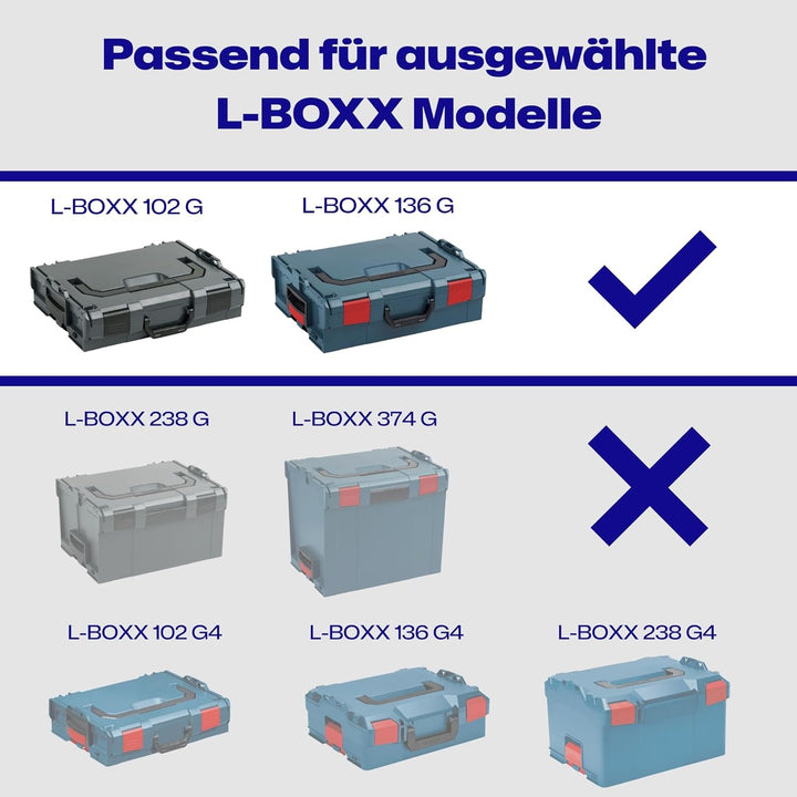 L-BOXX Sortimo Werkzeugkarte und Antirutschmatte inkl. L-BOXX Halter WK1, WK1