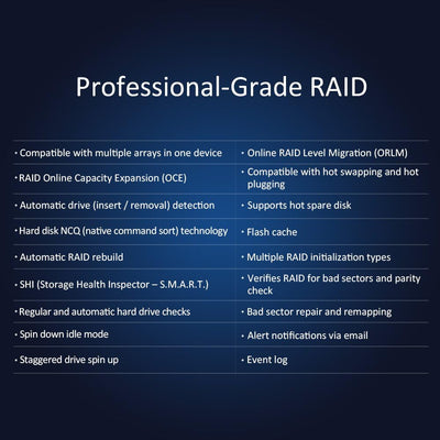 TERRAMASTER D5 Thunderbolt3 5-Bay Externes Festplattengehäuse Gehäuse RAID 0/RAID1/RAID5/RAID10/JBOD