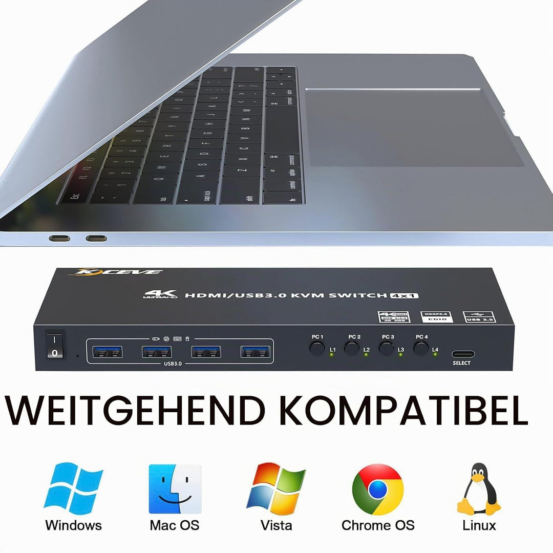 USB 3.0 KVM Switch HDMI 4 Port, 4K@60Hz Simulation EDID KVM Switch 4 PC 1 Monitore, HDMI 2.0 KVM-Swi