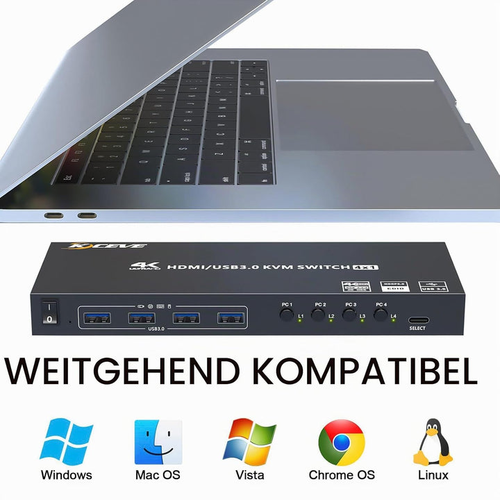 USB 3.0 KVM Switch HDMI 4 Port, 4K@60Hz Simulation EDID KVM Switch 4 PC 1 Monitore, HDMI 2.0 KVM-Swi