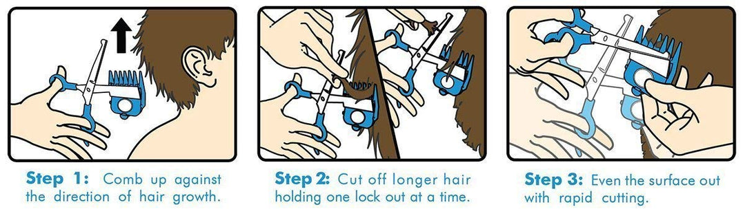 Calming Clipper Haarschneide-Set für sensorische Sensibilität, Rechtshändig Blau Rechtshändig, Blau