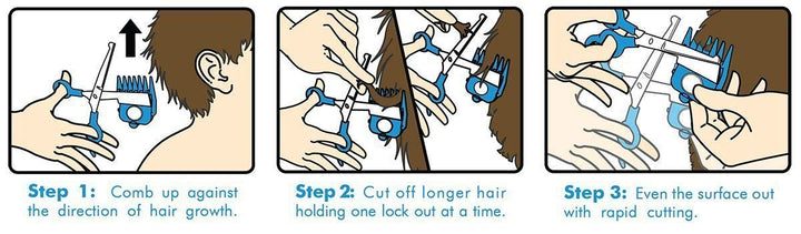 Calming Clipper Haarschneide-Set für sensorische Sensibilität, Rechtshändig Blau Rechtshändig, Blau