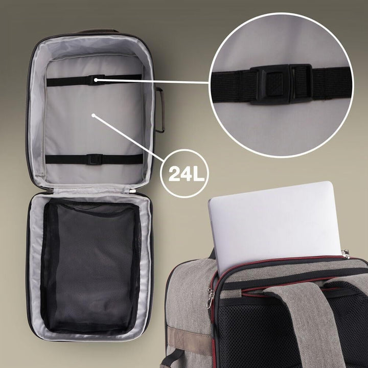 Cabin Max Für Ryanair Handgepäck Rucksack 40x20x25, Reiserucksack, Tasche Flugzeug Wizzair, Eurowing