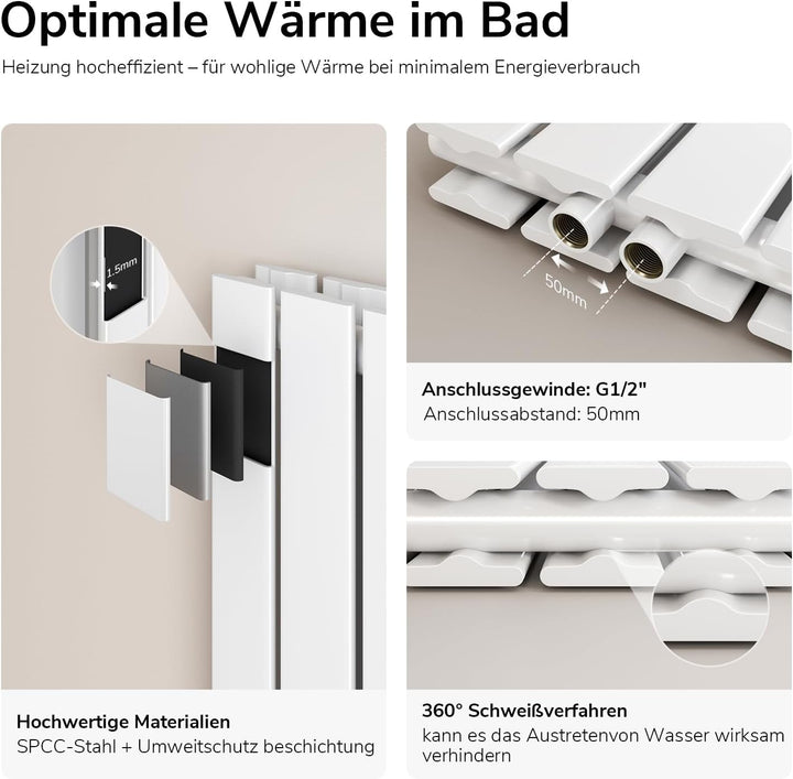 EMKE Design Heizkörper Flach, 630x616 mm Horizontal Flachheizkörper mit Seitenanschluss, Doppellagig