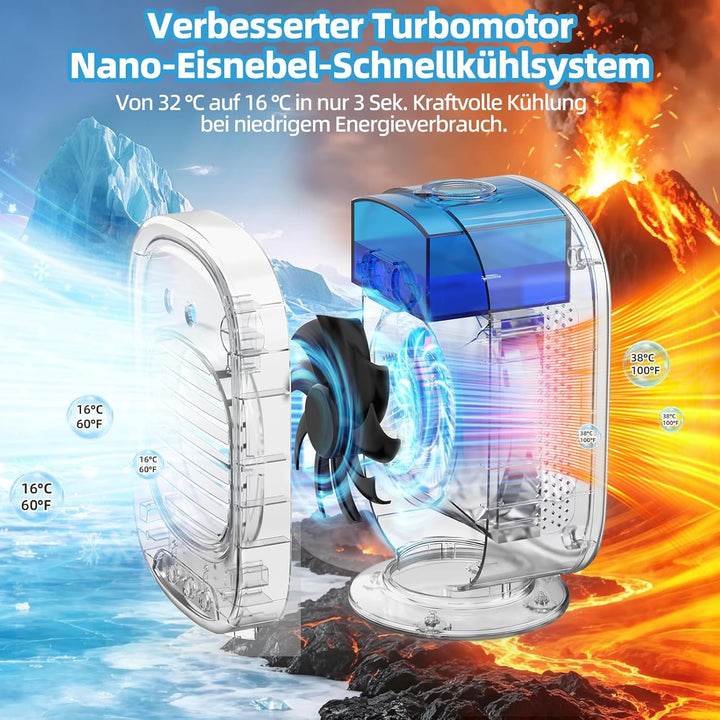 Mobile Klimaanlage, Mini Luftkühler mit 800mL Wassertank, 3 Geschwindigkeiten, 2 Sprühmodus, Mobil K