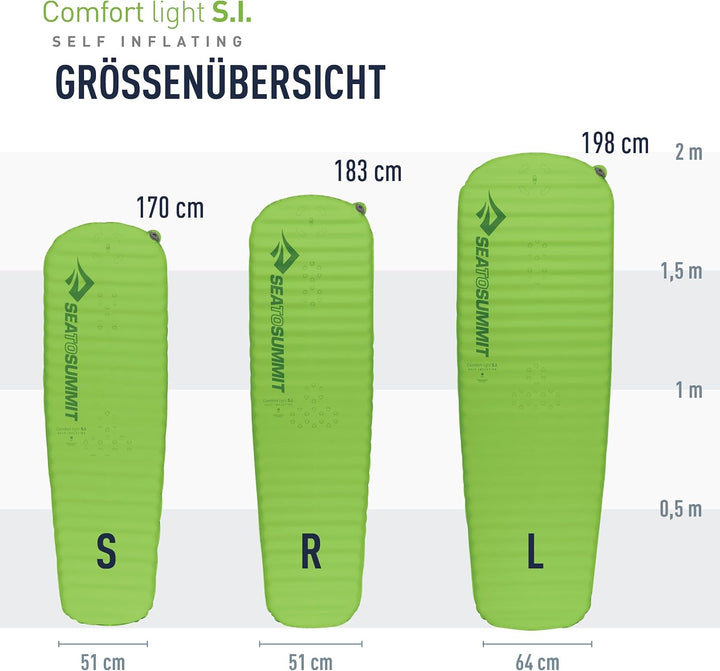 SEA TO SUMMIT - Comfort Light Self Inflating Isomatte - rutschfeste Schlafmatte - Delta Core-Technol