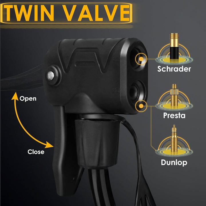 VOGORA Fahrradpumpe alle Ventile, Luftpumpe Fahrrad Französische Ventile mit 160PSI Manometer, Fahrr