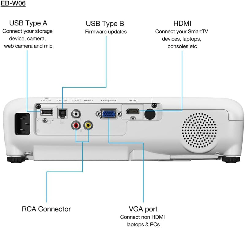 Epson EB-W06 3LCD-Projektor (WXGA 1.280x800p, 3.700 Lumen Weiss- und Farbhelligkeit, Kontrastverhält