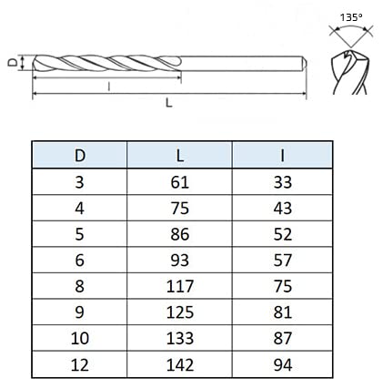 Kobalt-Metall-Bohrer von Keple 3 mm 10 Stück - Kobalt-Hartmetallbohrer für Gehärteten Stahl, HSS-Met
