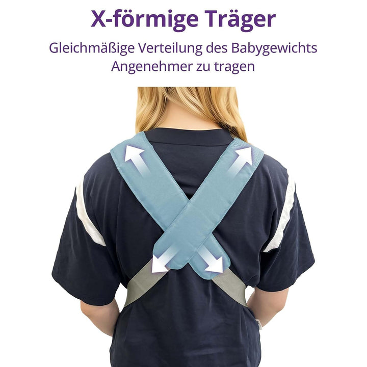 Ergonomische Babytrage mit verstellbarem Riemen, 4-in-1-Tragetasche für Neugeborene und Kleinkinder,