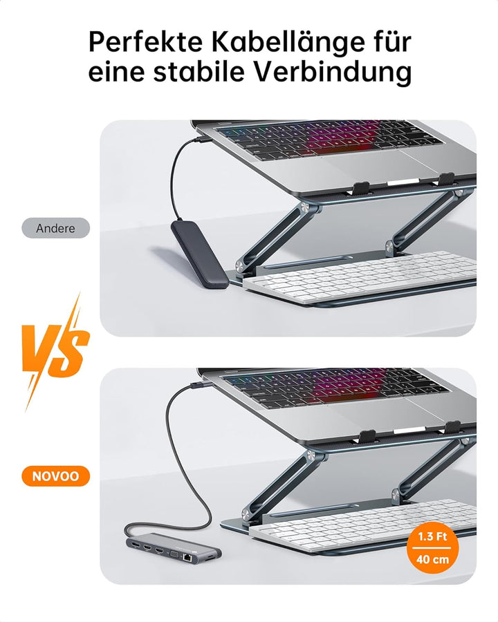 NOVOO USB C Docking Station 4 Monitore 14-in-1 USB C Hub mit 4K@120Hz DisplayPort,2HDMI 4K@60Hz,VGA,