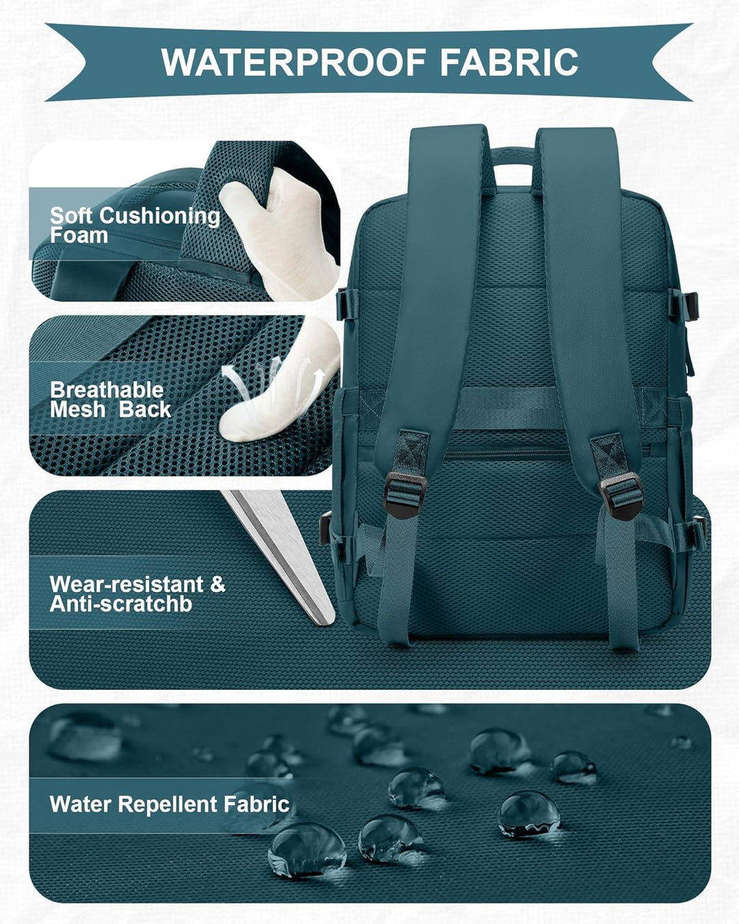 SZLX Vakuum Rucksack mit pumpe Ryanair Handgepäck 40x30x20 Damen Wizzair Handgepäck 40x30x20 Vakuum