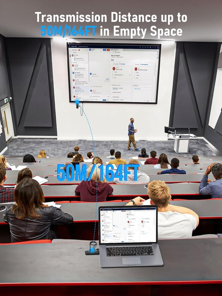 HDMI Wireless Transmitter and Receiver, Lemorele 165FT/50M HDMI Funkübertragung Supports 8 TXs to 1