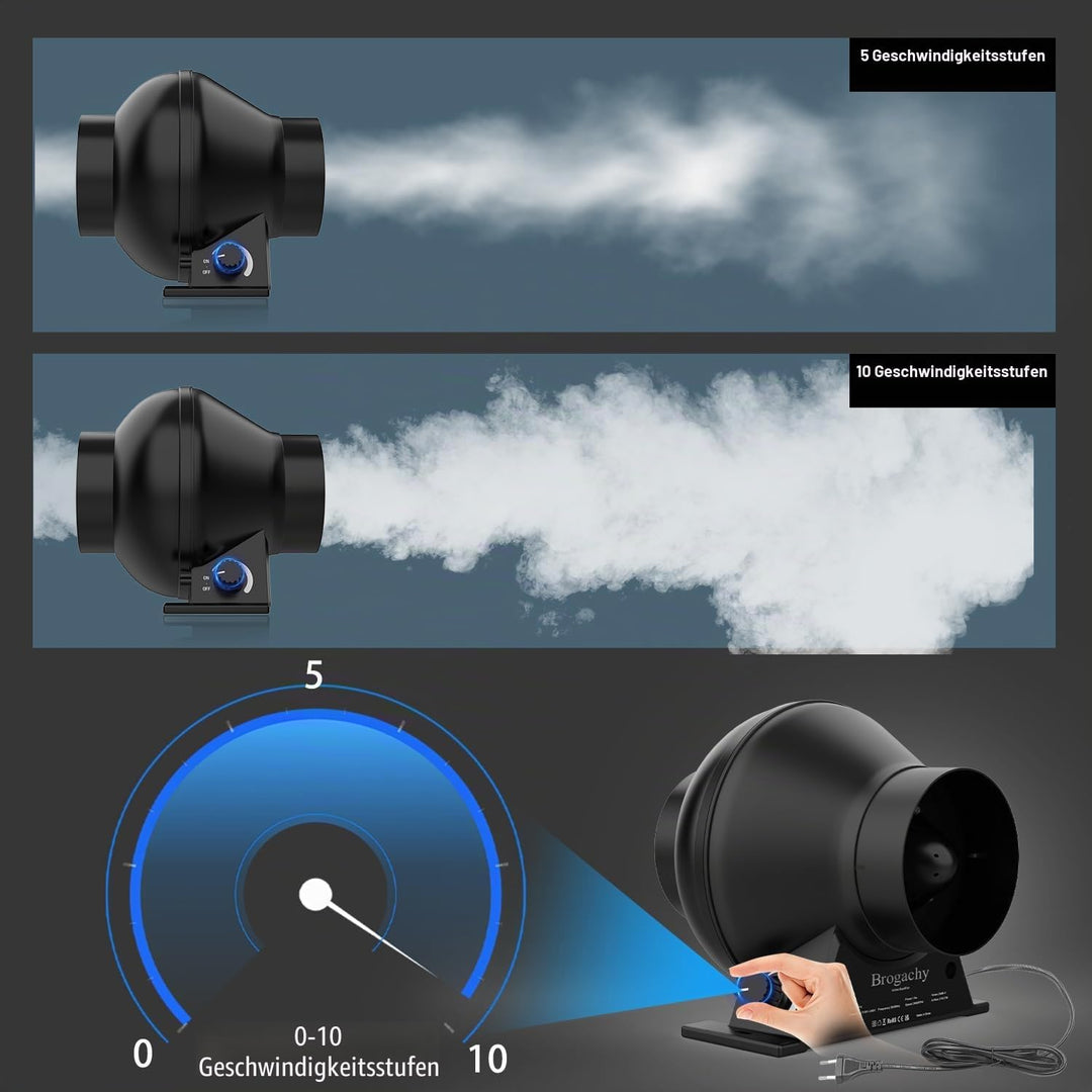 Regelbar Rohrventilator 100mm,Rohrlüfter 357m³/h, EC-motor, Abluftventilator 18W,2800 RPM, für Heizu