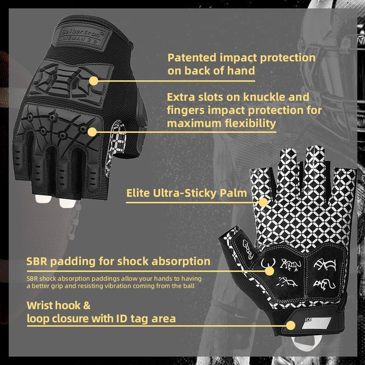 Seibertron Lineman 2.0 Padded Palm Football Receiver Gloves, Flexible TPR Impact Protection Back of
