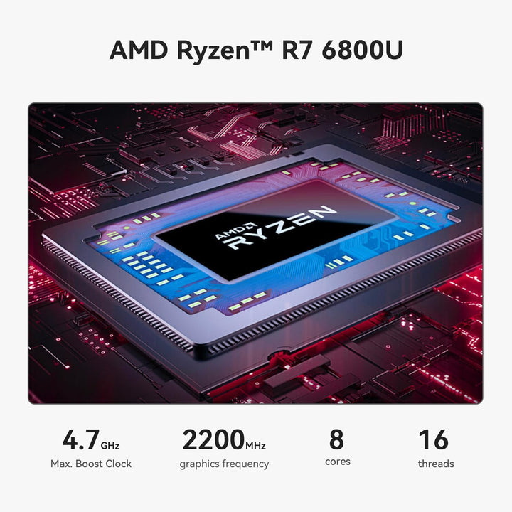 Beelink AMD Mini-PC Ryzen 9 6900HX(8C/16T, bis zu 4,9 GHz), SER6 Mini Computer, 32G DDR5 RAM/1TB M.2