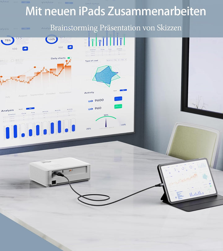 USB C auf HDMI Kabel 4M (4K@60Hz), USB Typ C zu HDMII 4K UHD Kabel Adapter Thunderbolt 5/4/3 Kompati