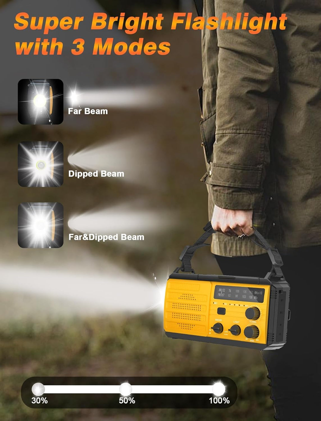 Tragbarer Solarradio Kurbelradio mit 3 Lademöglichkeiten, 8000 mAh Powerbank, AM/FM-Radio, SOS-Alarm