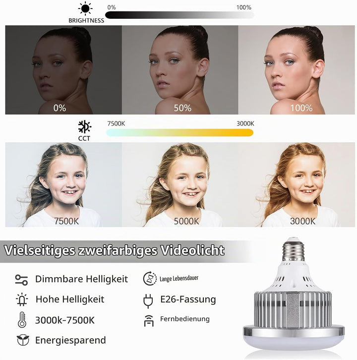 Andoer Fotografie Studio Licht Kit: 40x40 cm Softbox Beleuchtungsset mit 85W, 2800K-5700K Zweifarbig