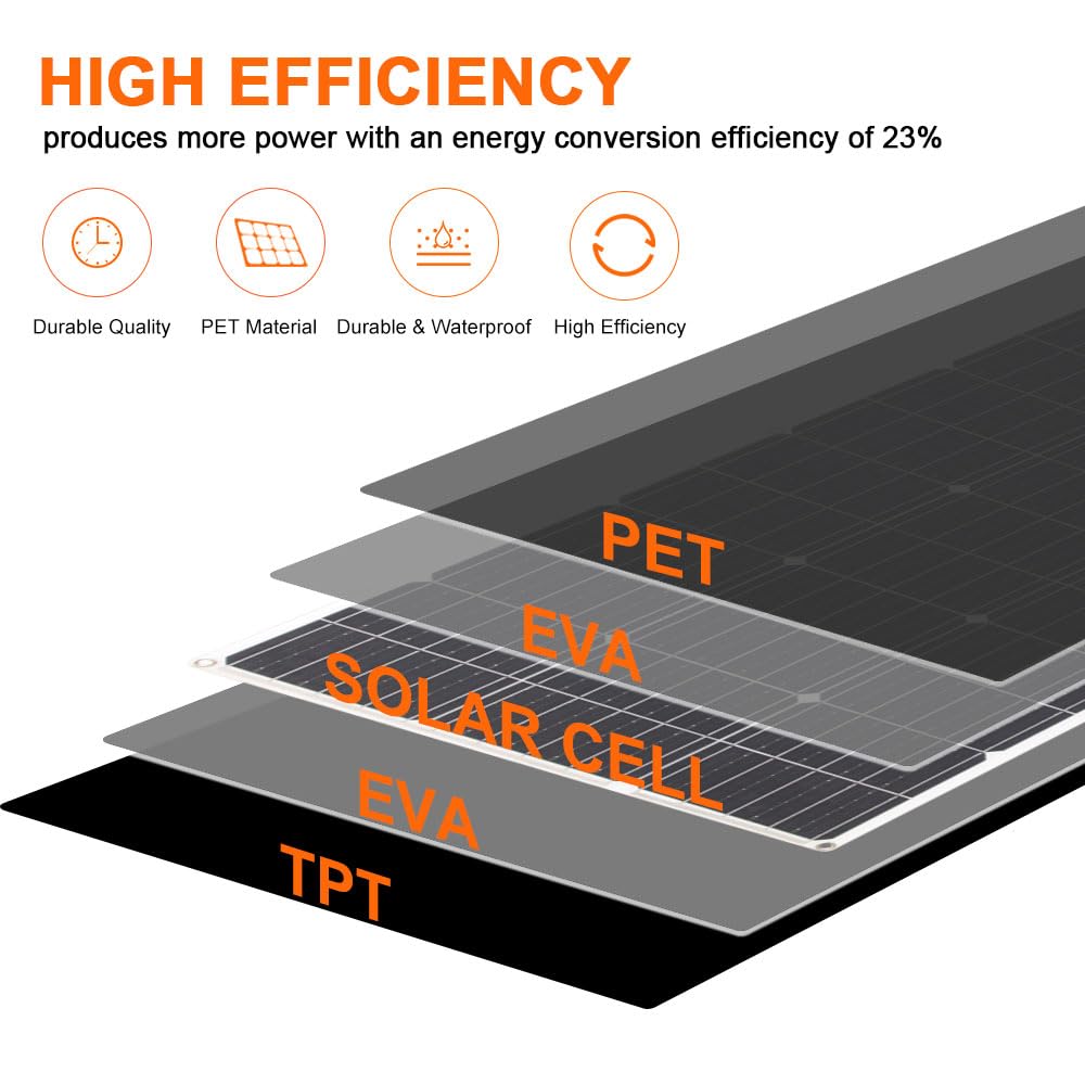 100W 12V Flexible Monokristalline Solarpmodul – Hohe Effizienz Solarpanel für Wohnmobile, Wohnwagen,
