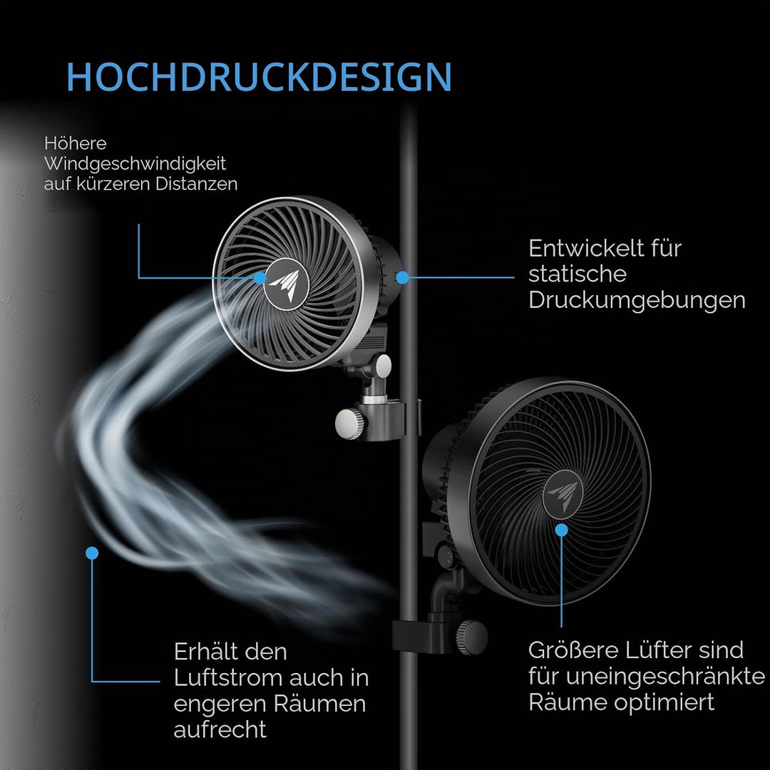 AC Infinity CLOUDRAY S4, ultrakompakter Wachstumszelt-Clip-Lüfter, 10,2 cm, Präzision 10 Dy-namische