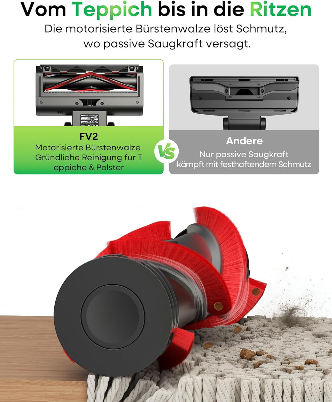 FAMIVAC Staubsauger mit Kabel, 65KPa &amp; 600W Konstante Saugkraft, Staubsauger Beutellos mit Matratzen