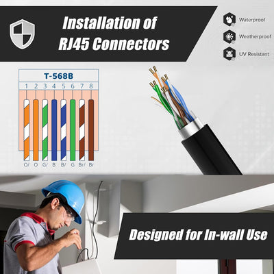 Lan Kabel 150 Meter Outdoor, Cat 6 Verlegekabel 150m Netzwerkkabel Schwarz Lange Aussenbereich Insta