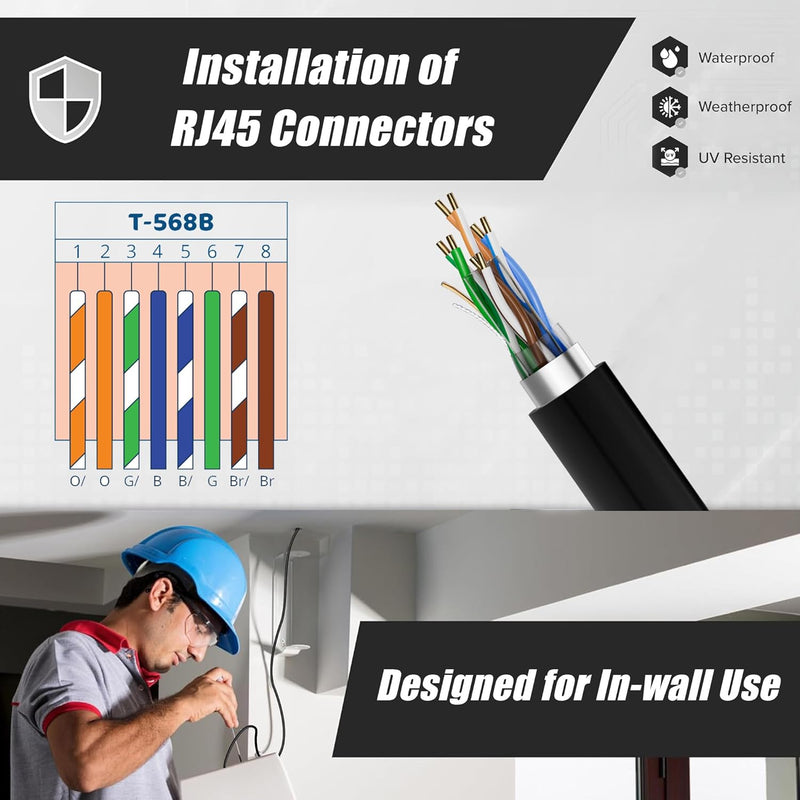 Lan Kabel 150 Meter Outdoor, Cat 6 Verlegekabel 150m Netzwerkkabel Schwarz Lange Aussenbereich Insta