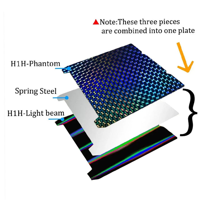 HysiPrui 3D Stampante Dual Sided H1H Build Plate, per K1/K1C/Ender 3 V3/Ender 3 V3 KE/Ender 3 V3 SE/