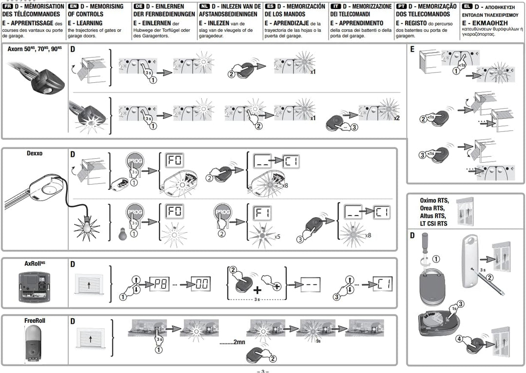 Somfy Somfy KEYGO RTS Fernbedienung